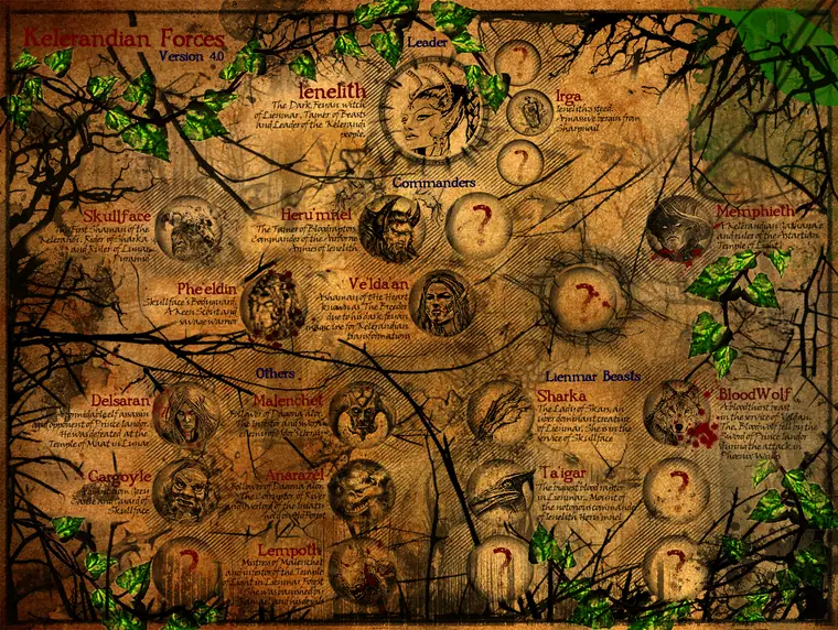 Map — Kelerandian Forces. A strategic chart of the marshalled Kelerandian forces.